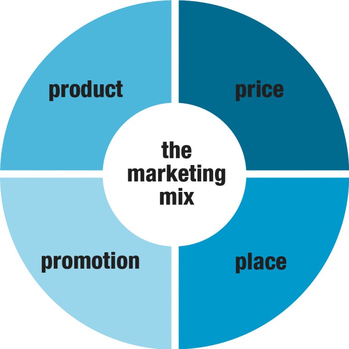 Book Marketing