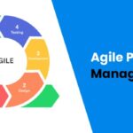 How we do agile software development | Volare Software