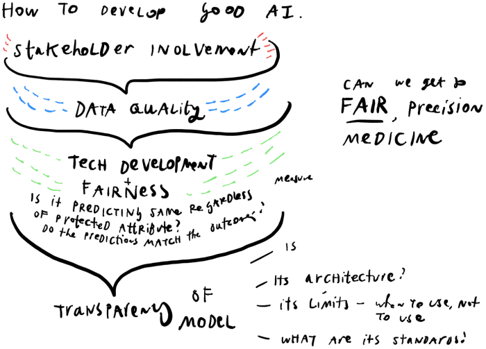 ethical AI – Open Law Lab ethical AI – Open Law Lab