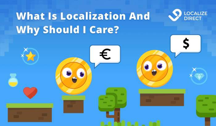 What is multimedia localization? What is multimedia localization?